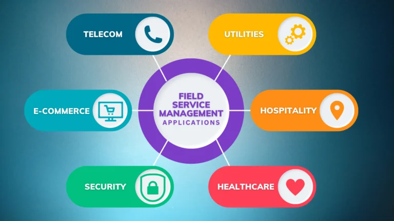 Field Service Management Software: Streamlining Operations for Enhanced Efficiency