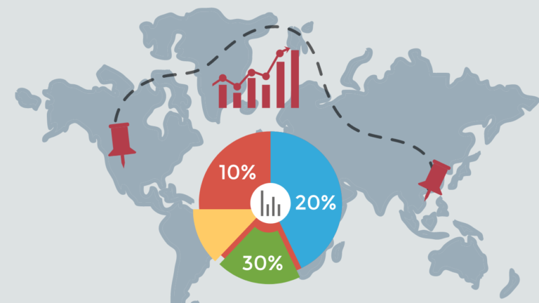 The Economic Symphony: Harmonizing Markets and Strategies